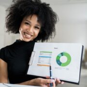 Taxes And Efficiency